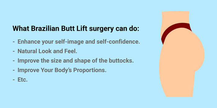 Graphic of BBL surgery reading "What BBL surgery can do". | Seduction Cosmetic Center